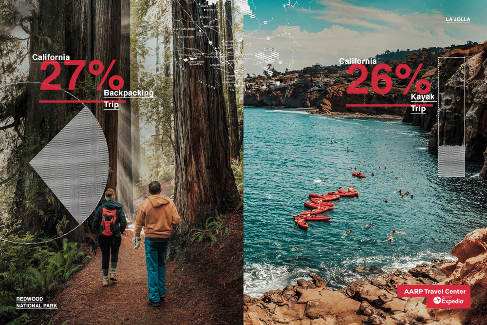 hiking in the redwoods and kayaking off the california coast